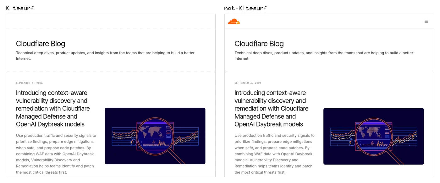 Cloudflare のブログのトップページを 2 つのエンジンで描いた画像を横に並べたもの。見出し、本文、日付、記事のイラストはほぼ同じ位置に出ている。右側だけ上部にロゴとハンバーガーがあり、左側だけ横方向の破線が見えている。